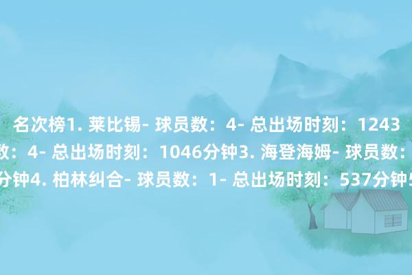 名次榜1. 莱比锡- 球员数：4- 总出场时刻：1243分钟2. 霍芬海姆- 球员数：4- 总出场时刻：1046分钟3. 海登海姆- 球员数：1- 总出场时刻：757分钟4. 柏林纠合- 球员数：1- 总出场时刻：537分钟5. 法兰克福- 球员数：3- 总出场时刻：227分钟6. 沃尔夫斯堡- 球员数：1- 总出场时刻：180分钟7. 拜仁- 球员数：2- 总出场时刻：122分钟8. 波鸿- 球