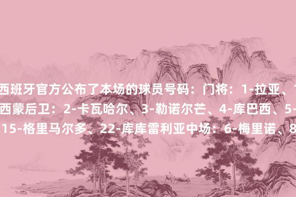 西班牙官方公布了本场的球员号码:门将:1-拉亚、13-雷米罗、23-乌奈-西蒙后卫:2-卡瓦哈尔、3-勒诺尔芒、4-库巴西、5-赫伊森、12-波罗、15-格里马尔多、22-库库雷利亚中场:6-梅里诺、8-费尔明、9-阿莱克斯-加西亚、10-奥尔莫、16-罗德里、18-苏维门迪、20-佩德里时尚:7-莫拉塔、11-费兰-托雷斯、14-德弗鲁托斯、17-尼科-威廉姆斯、19-亚马尔、21-奥亚萨瓦尔